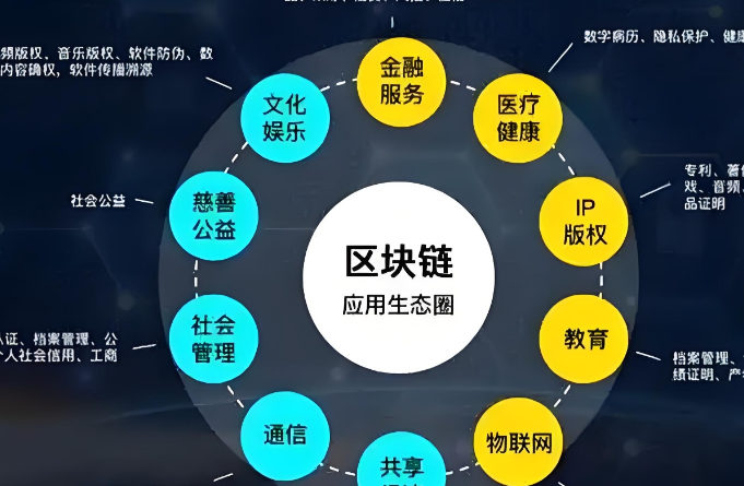 高频交易案例